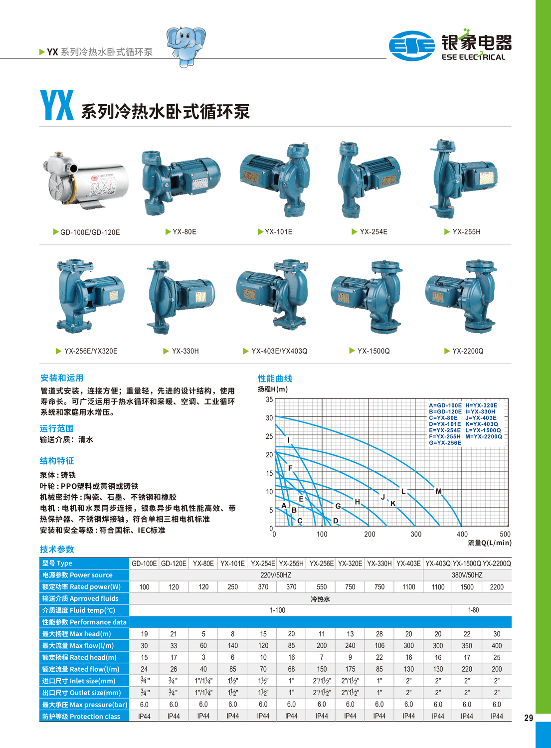 银象2019中文产品画册-37.jpg